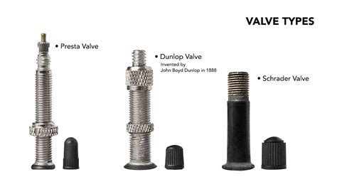 types of schrader valves